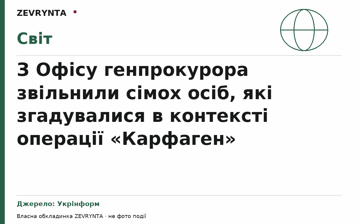 Графічна обкладинка ZEVRYNTA