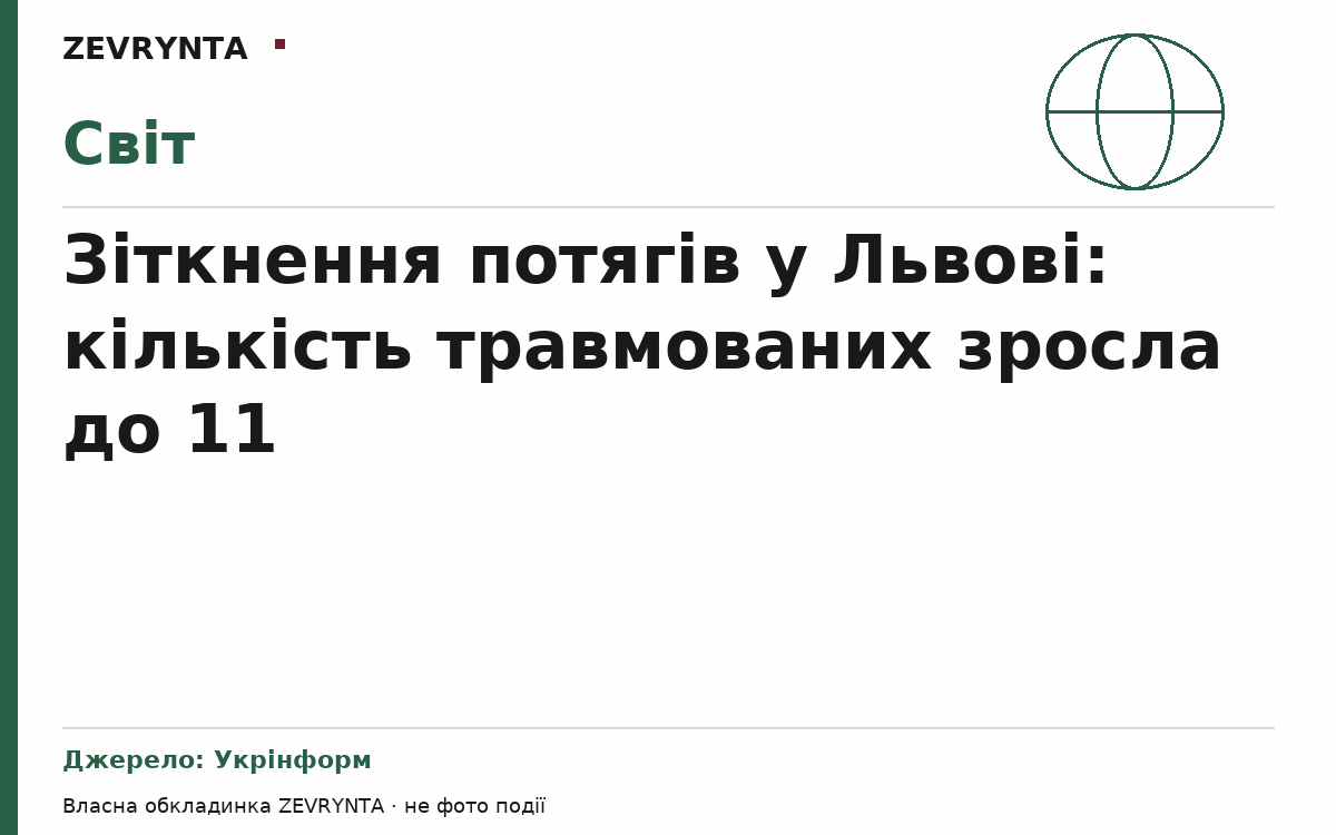 Графічна обкладинка ZEVRYNTA