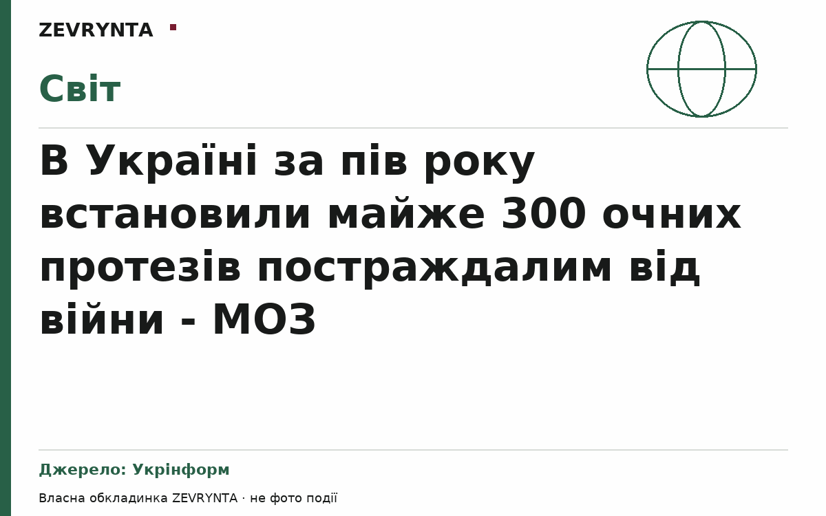 Графічна обкладинка ZEVRYNTA