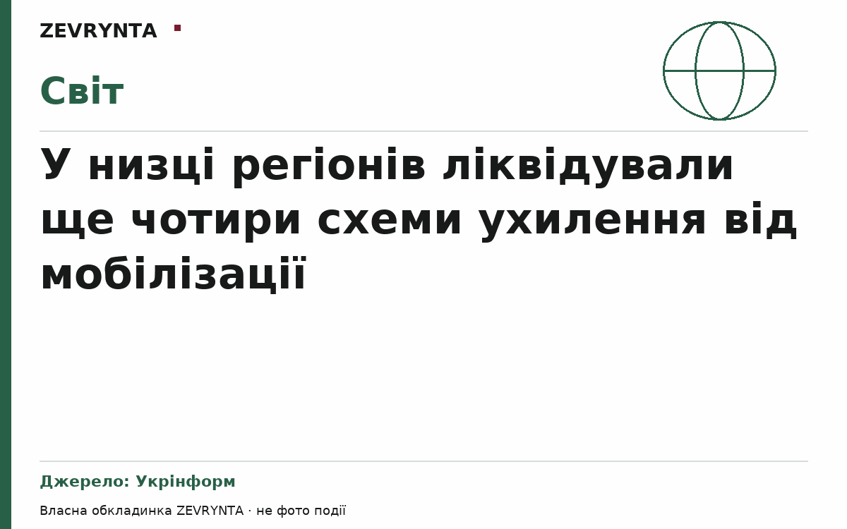 Графічна обкладинка ZEVRYNTA