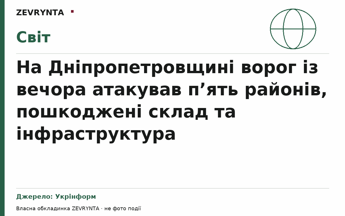 Графічна обкладинка ZEVRYNTA