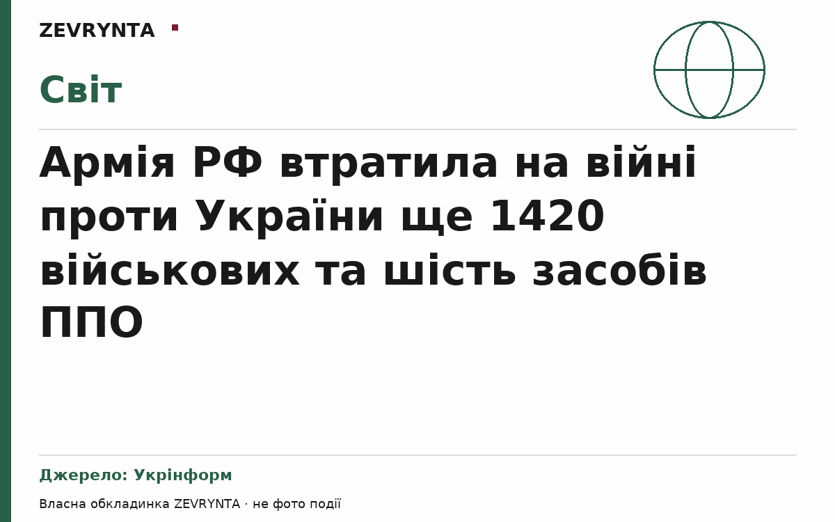 Графічна обкладинка ZEVRYNTA