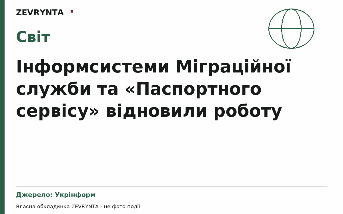 Графічна обкладинка ZEVRYNTA