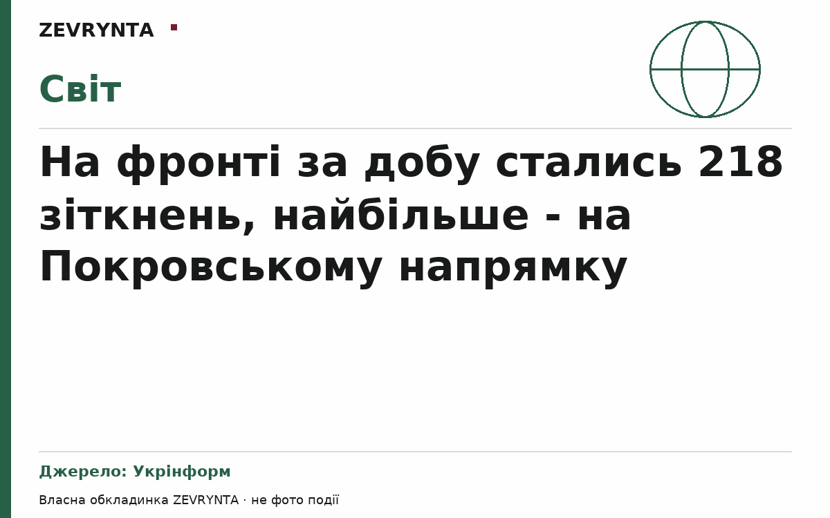 Графічна обкладинка ZEVRYNTA