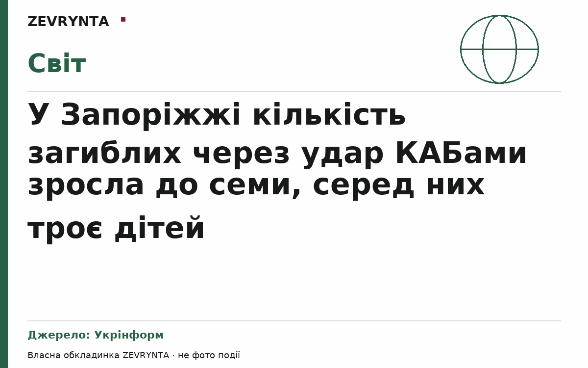 Графічна обкладинка ZEVRYNTA