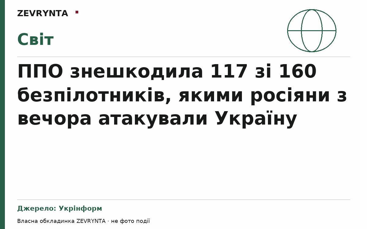 Графічна обкладинка ZEVRYNTA