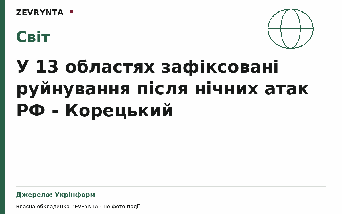 Графічна обкладинка ZEVRYNTA