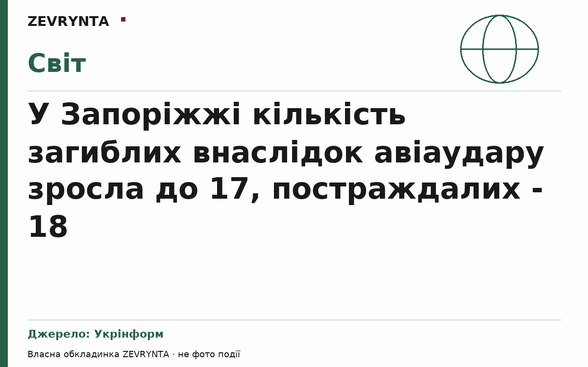 Графічна обкладинка ZEVRYNTA