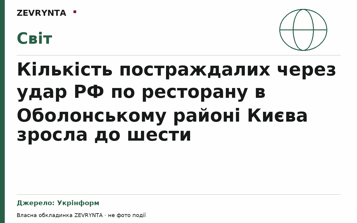 Графічна обкладинка ZEVRYNTA