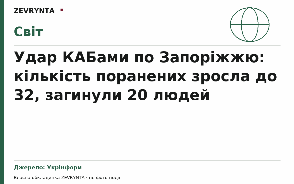 Графічна обкладинка ZEVRYNTA