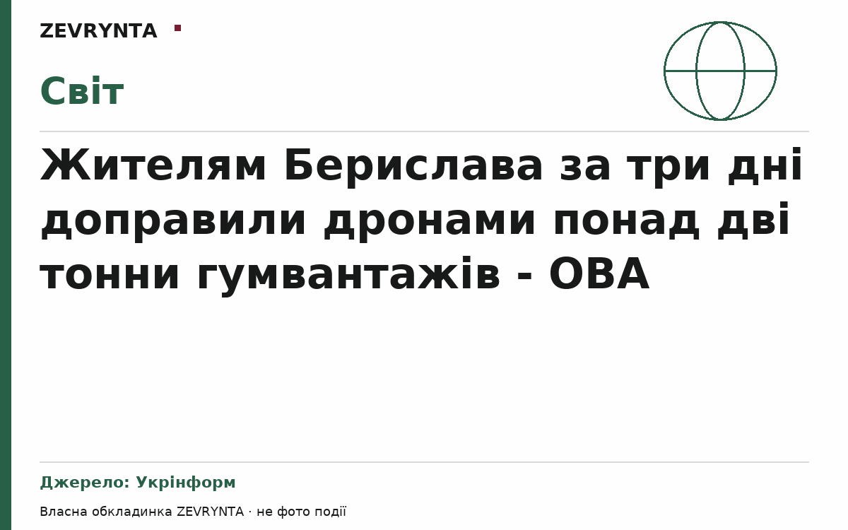 Графічна обкладинка ZEVRYNTA